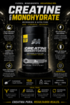 Platinum-creatine