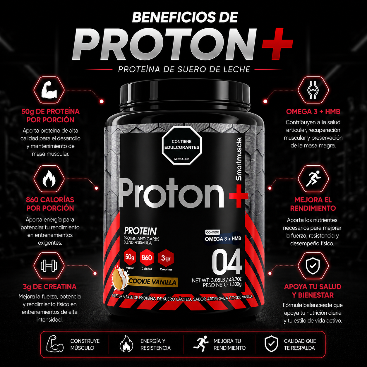proton + 3 lbs