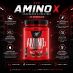 AminoX-Resistencia-y-recuperacion-Sandia-435-g-BSN.png