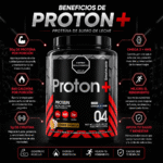 PROTON + 3 LIBS