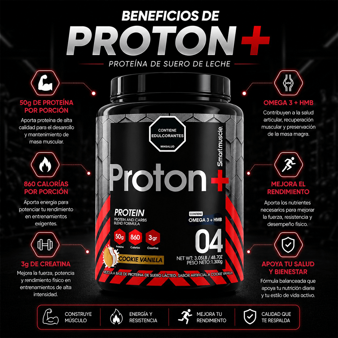 PROTON + 3 LIBS 2