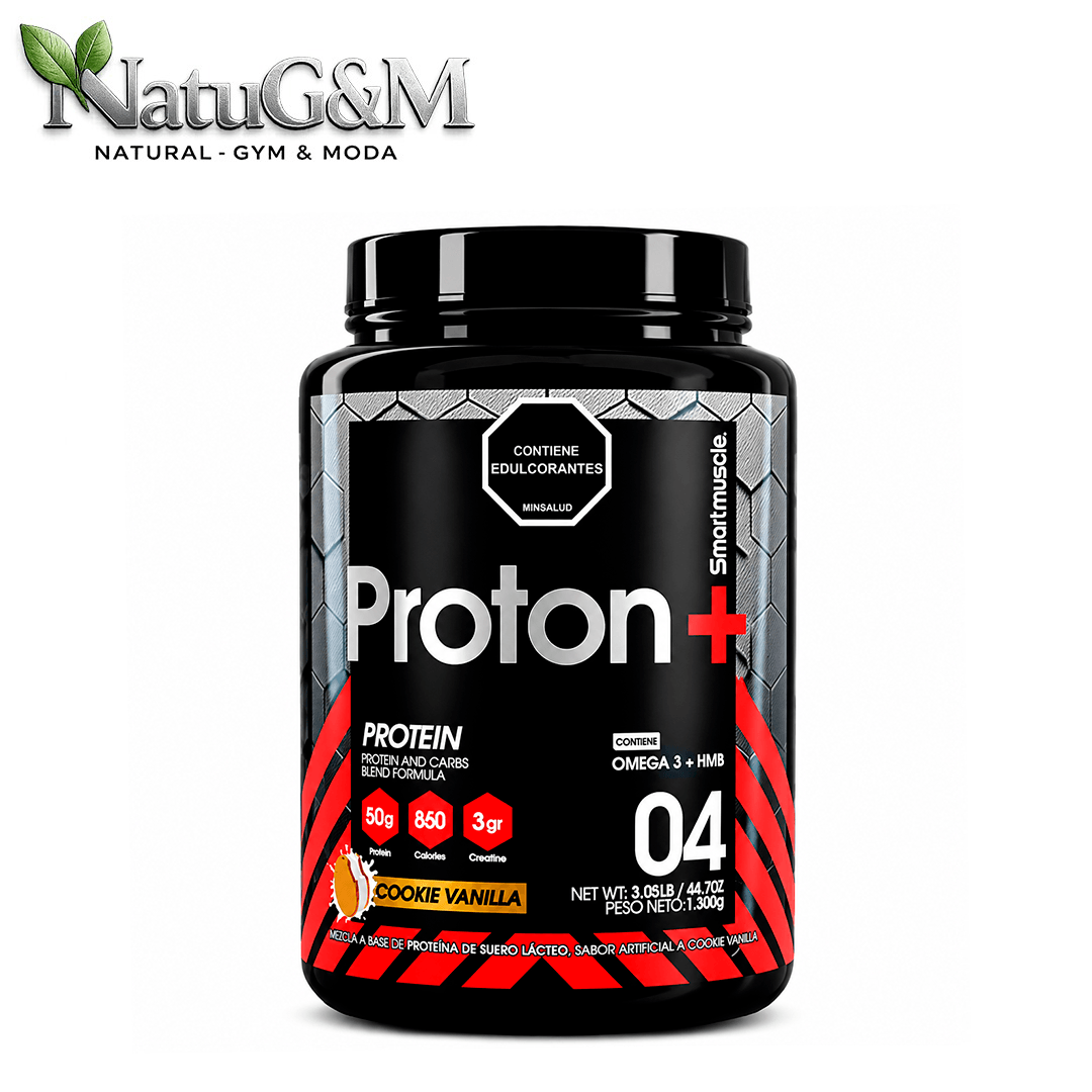 PROTON + 3 LIBS