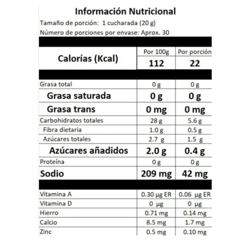 Tabla-Alpha-Bcaa-30-Servicios-Smart-Muscle
