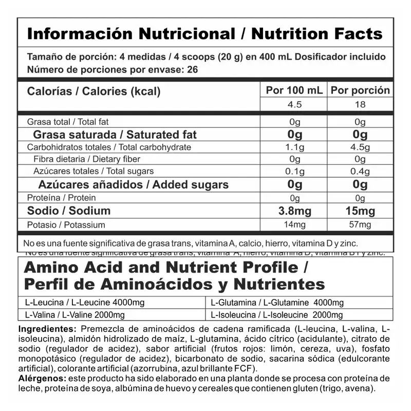tabla_nitroshock-nutramerican-pharma-big